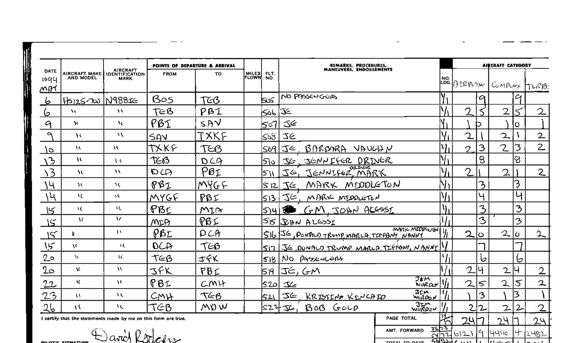 U.S. v. Maxwell Government Exhibit 662-RR page 27 May 1994 pilot log listing Mark Middleton on Epstein flights