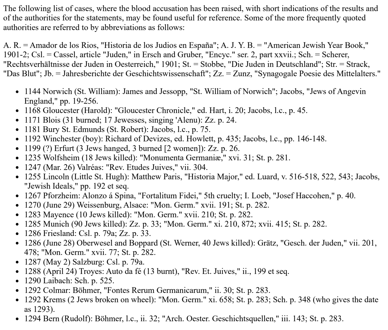 Jewish Encyclopedia blood accusation case list beginning with Norwich 1144 Gloucester 1168 Blois 1171