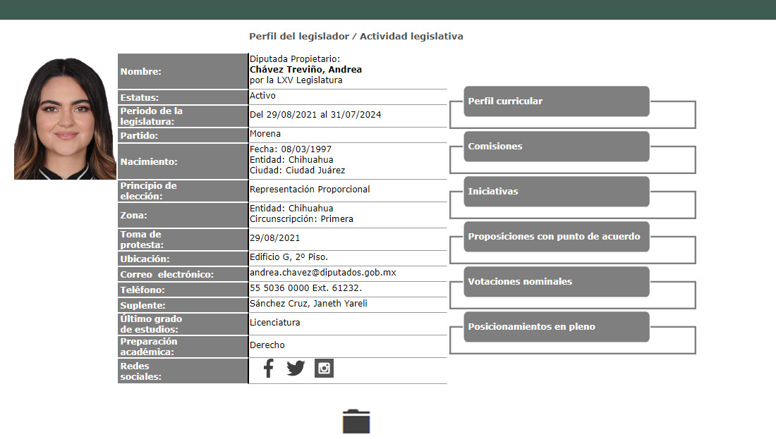 Andrea Chavez Government Profile