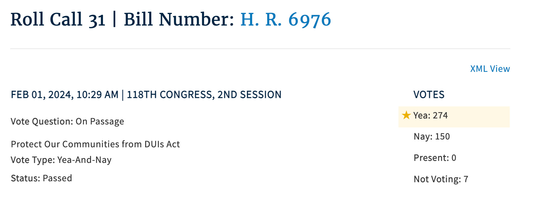 House Resolution 6976 Votes