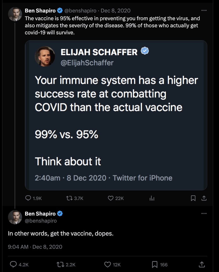 Ben Shapiro Covid Vaccination Tweet