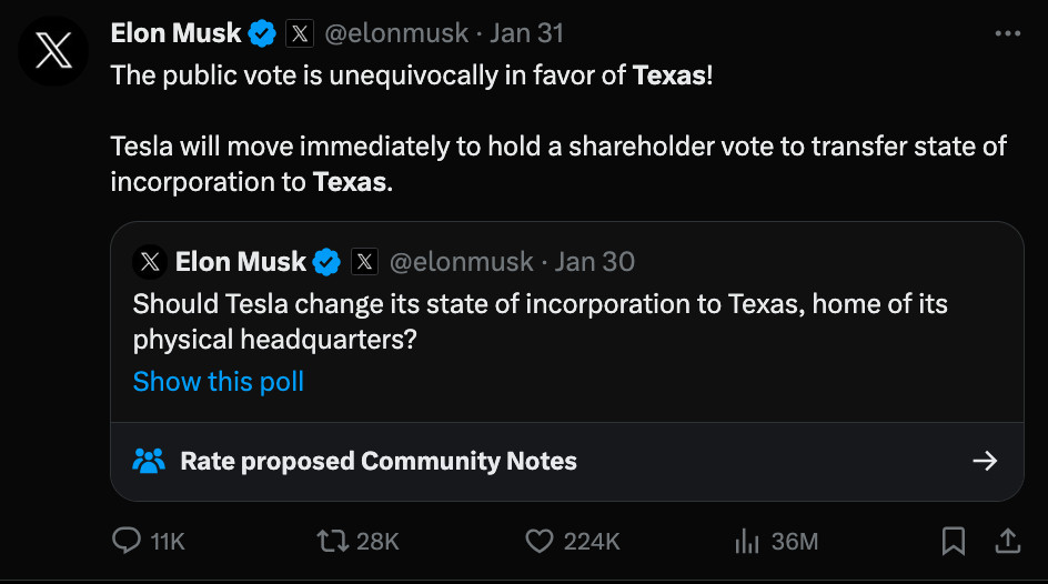 Elon Musk Poll Results Post
