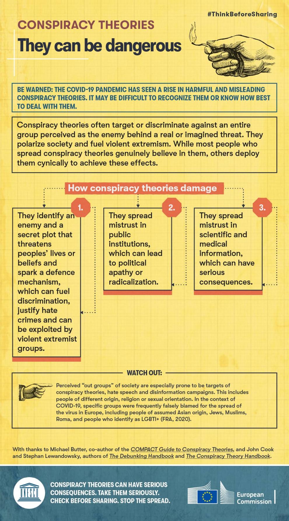 UNESCO Anti-Conspiracy Image